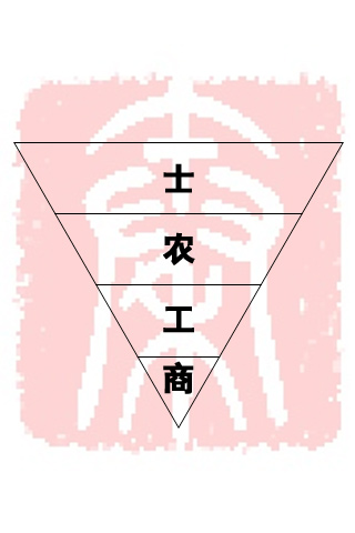 请输入描述